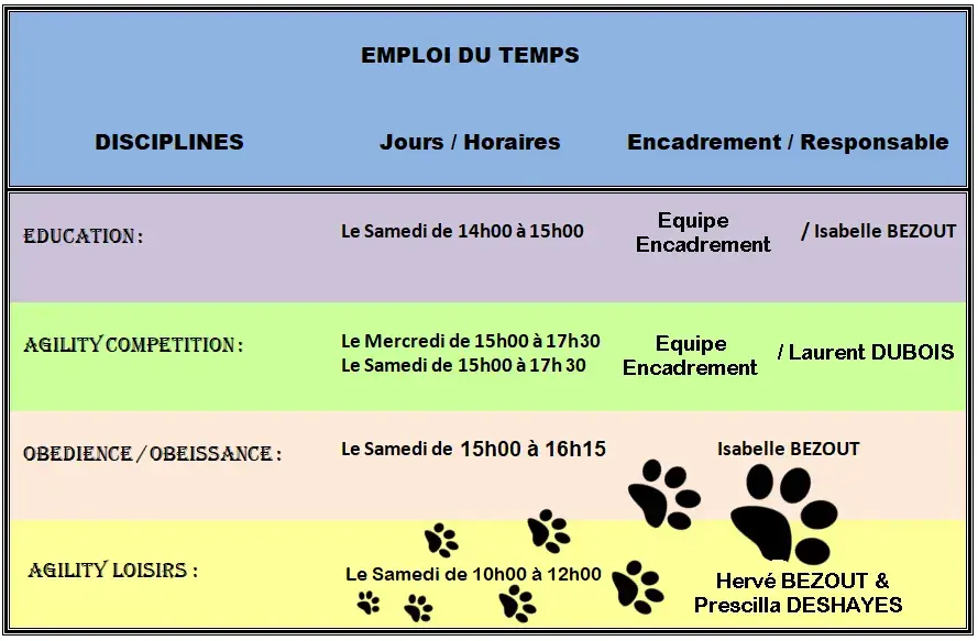 Horaires disciplines 2022