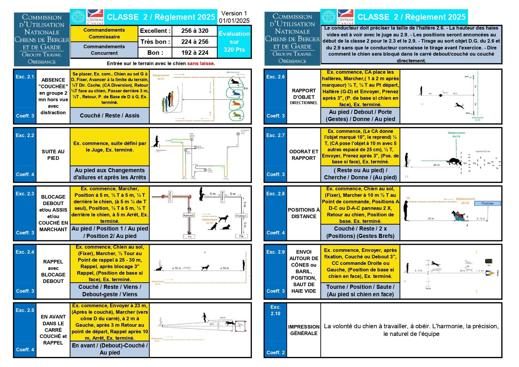 Ob miniatures 2025 brevet classes 1 2 3 format a5 v1 01 01 2025 0 page 0003
